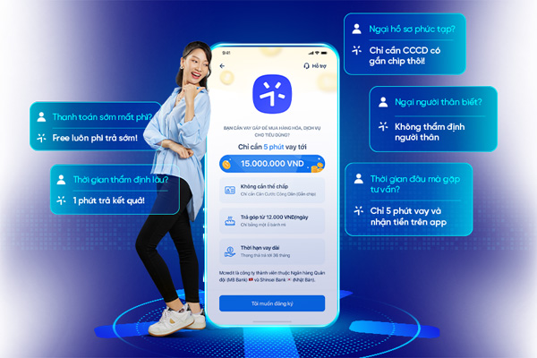 Thủ tục vay MCredit