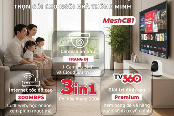Gói combo internet MeshCB1 Gói combo internet MeshCB1